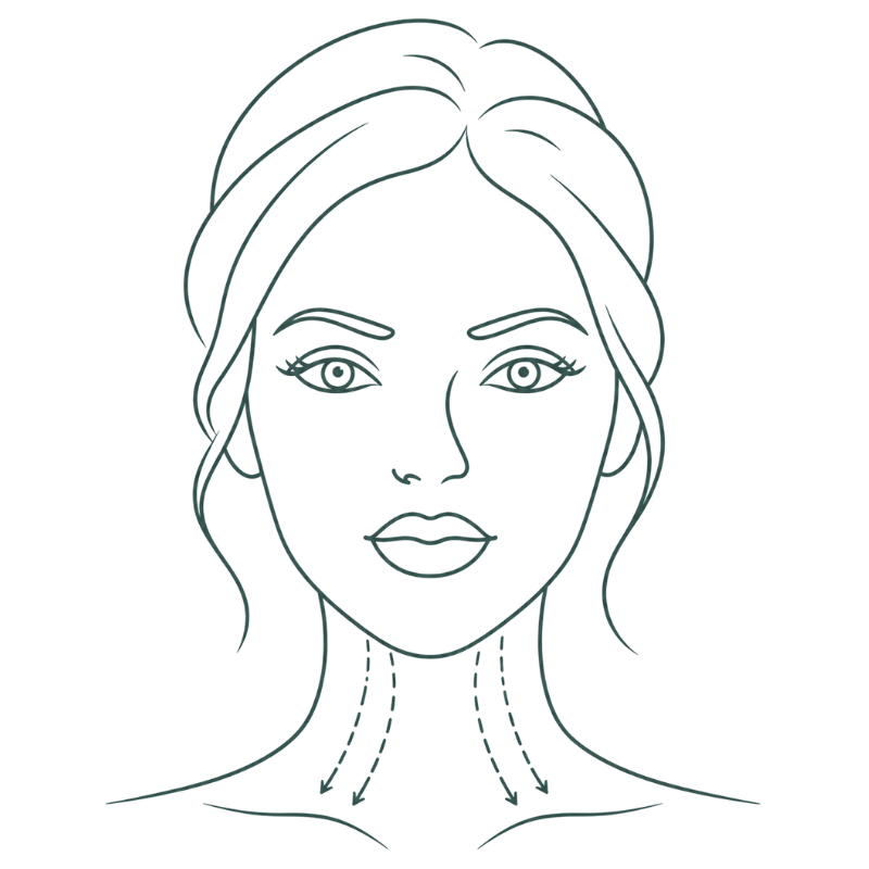 platysmal neck band botox